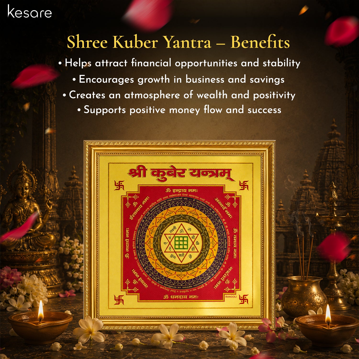 Kesare Shree Kuber Yantra
